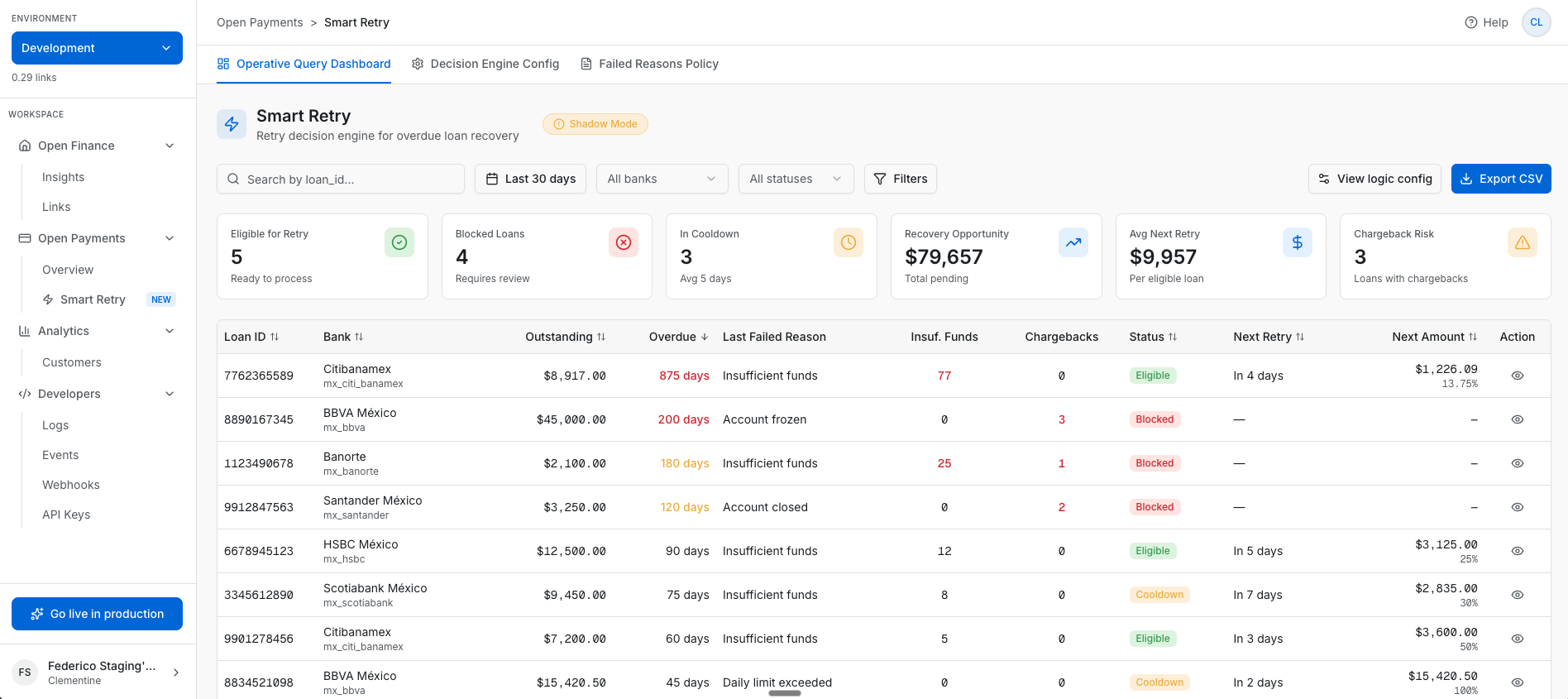 Belvo Smart Retry — Overview